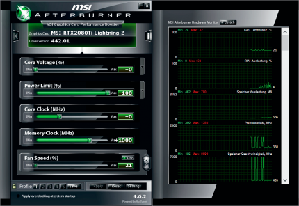 Übertakten, Undervolten, Screenshots, Videos, Profile, Curve Editor, OSD (RTSS) – der MSI Afterburner hat sich den ersten Platz unter den Tuning-Tools redlich verdient.