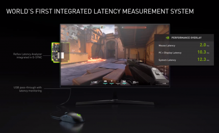 Asus ROG Swift PG259QNR im Test: 360 Hz für Esport-Nonplusultra (4)