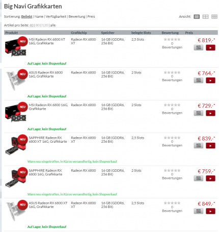 Preise von Referenzkarten mit Radeon RX 6800 (XT) zum Launch