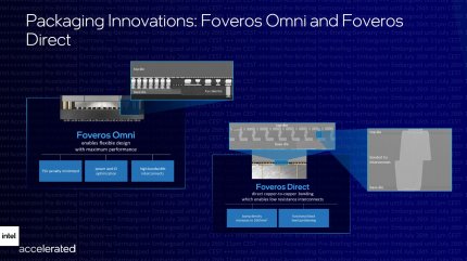 Foveros Omni entspricht dem bereits bei Lakefield umgesetzten Konzept. Foveros Direct erinnert dagegen an die von AMD für 3D-Cache eingekaufte Technologie, dürfte beim Packaging-Spezialisten Intel aber eine eigenständige Entwicklung mit bislang unbekannten Details sein.