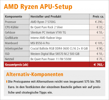 [PLUS] Bauvorschlag: APU-Build (2)
