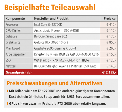 [PLUS] Bauvorschlag: Oberklasse (2)