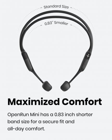 Shokz Openrun Mini Größe im Vergleich zum normalen Openrun