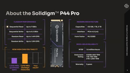 PCI-Express-4.0-SSD: Solidigm P44 Pro (3)
