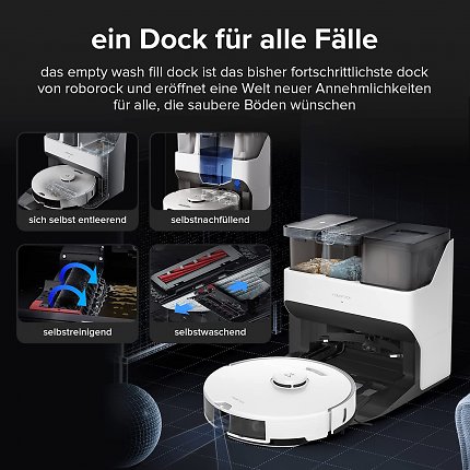 Das Dock sorgt dafür, dass Sie wochenlang keine Arbeit mit dem Saugroboter haben, er aber jederzeit gereinigt und einsatzbereit ist.