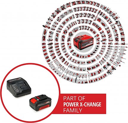 Das Starter-Kit ist Teil der Power-X-Change-Familie von Einhell