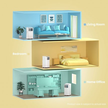 Wahlweise in Arbeitszimmer, Schlafzimmer oder Wohnzimmer sorgt die mobile Klimaanlage für angenehme Temperaturen.