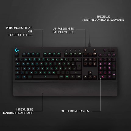 Die Logitech-Tastatur bietet einige Special-Features.