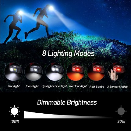 Dank ihrer 8 Lichtmodi und der dimmbaren Helligkeit eignet sich die LED-Stirnlampe für vielfältige Einsatzzwecke.