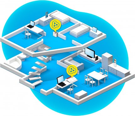 Der AVM Fritz Repeater nimmt das WLAN-Signal vom Route rauf und sendet es erneut aus, wodurch die WLAN-Reichweite erhöht wird.