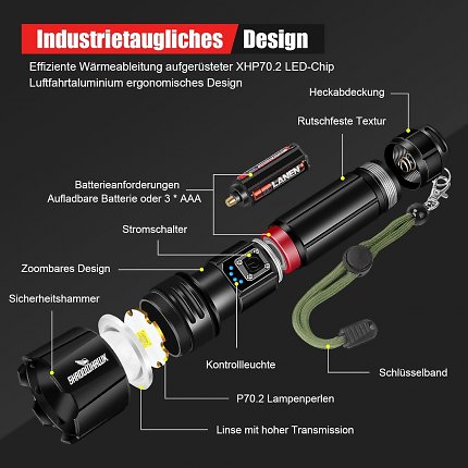 Die Taschenlampe lässt sich per Akku oder mit handelsüblichen Batterien betreiben.