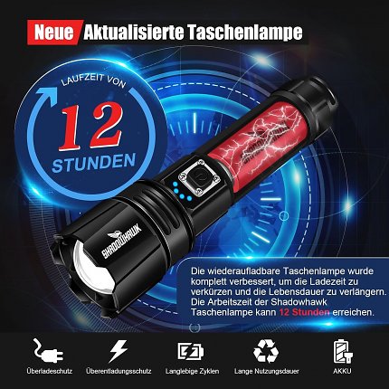 Die neue Version der Shadowhawk bietet einige nützliche Verbesserungen.