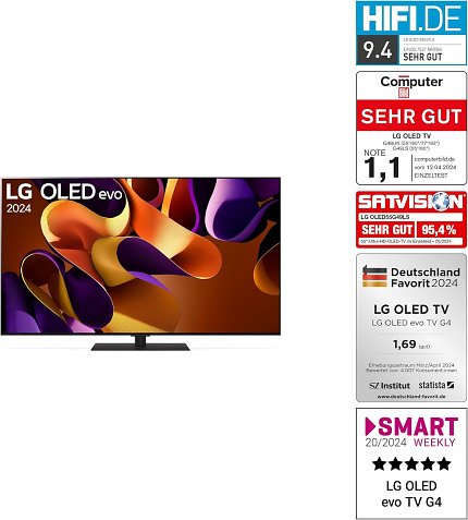Der LG OLED G4 konnte mehrere Auszeichnungen zum besten TV einsammeln.