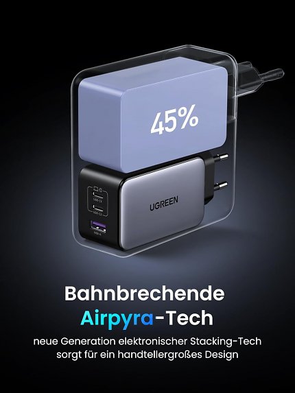 Ugreen Nexode X Netzteil mit Airpyra Technologie