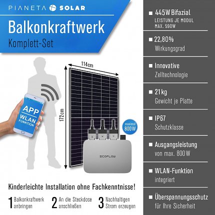 Ein Balkonkraftwerks-Komplett-Set mit bifazialen Modulen und Ecoflow-Wechselrichter für 249 Euro. Der Unterschied zum nicht-bifazialen liegt bei nur 10 Euro.