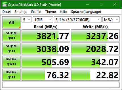 PCI-Express-4.0-SSD im Ugreen USB4-40Gb-Gehäuse.