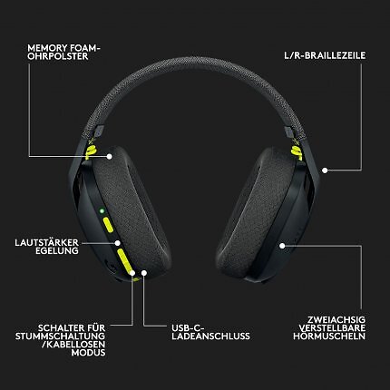 Anschlüsse und Schalter des Logitech G435 Lightspeed im Überblick.