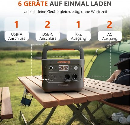 Mit der Powerstation lassen sich bis zu sechs Geräte auf einmal laden.
