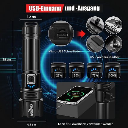Die Shadowhawk Taschenlampe lässt sich sogar als Powerbank nutzen.