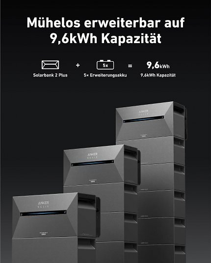Wer beispielsweise tagsüber nicht zu Hause ist, für den lohnt sich ein Speicher. So kann während der Sonnenstunden Strom gesammelt und abends dann verwendet werden.