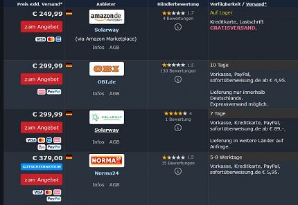 Ein bifaziales Balkonkraftwerk ist bei Amazon günstiger als in anderen Shops. Auch dabei: ein Set mit Speicher.