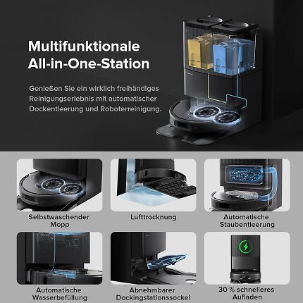Höchsten Komfort bietet das Multifunktions-Dock.