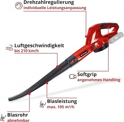 Der Akku-Laubbläser GC-CL 18 Li E ist Teil eines größeren Einhell-Sales zusammen mit Kettensäge, Universalstreuer, Rasenmäher und mehr.