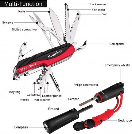 Bei den Amazon Prime Deal Days sind verschiedene Schweizwer Taschenmesser mit Funktionen wie Säge und Schere befristet klar günstiger.
