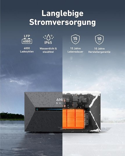 Die Anker Solarbank 2 Plus mit zwei MPPT-Trackern ist auf den bisher besten Amazon-Preis gekracht.