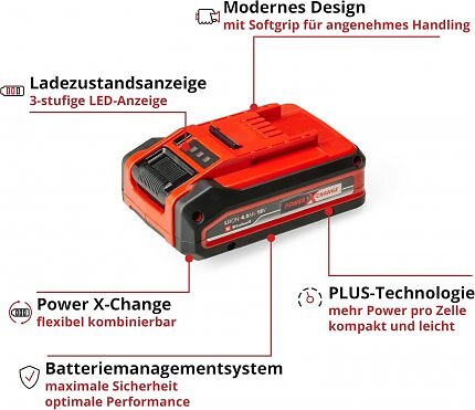 Der Plus-Akku bietet viele Merkmale der gängigen 18V-Batterien.