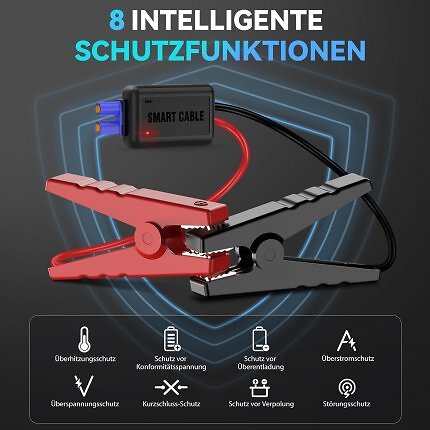 Die Starthilfe-Powerbank von Acezuk verfügt über umfangreiche Schutzmechanismen.