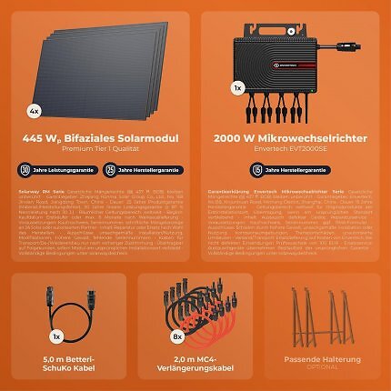 Bei Amazon gibt es ein Balkonkraftwerk mit Envertech-Wechselrichter und vier Modulen zum bisher besten Preis dort.