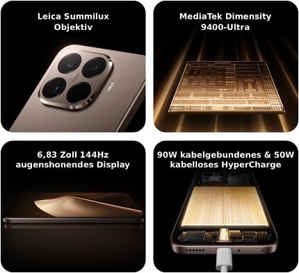 Mit einem USB-Netzteil mit Support fürs HyperCharge-Protokoll, lädt das Xiaomi 15T Pro mit 90 Watt in nur 37 Minuten voll.