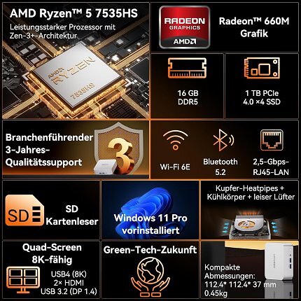 Geekom A7 kommt mit etlichen Features daher und ist aktuell 25 % günstiger mit dem Rabattcode <strong>'PCA725FF'.</strong>