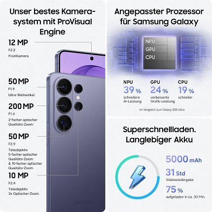 Nur das Galaxy S26 Ultra kann mit 60 Watt schnellladen und verfügt über eine 200-MP-Kamera.