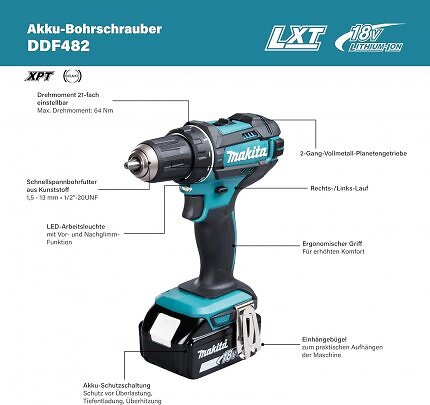 Hohe Qualität zum günstigen Preis.