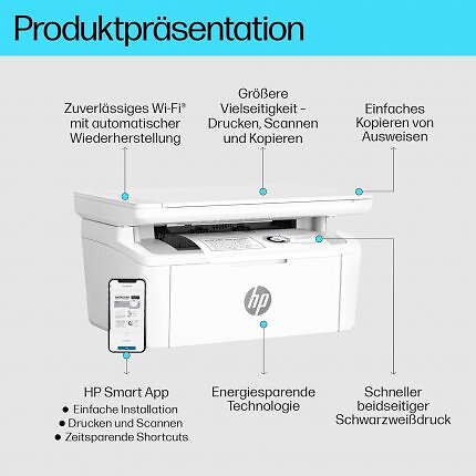 Der HP LaserJet bietet viele Funktionen für erstaunlich wenig Geld.