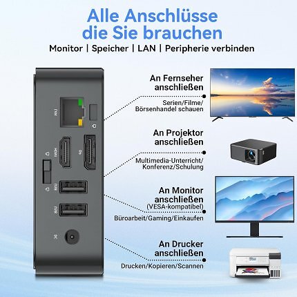 Der Mini-PC hat zahlreiche Anschlüsse.