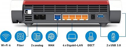 Die Fritzbox 5590 Fiber hat viele Anschlüsse.