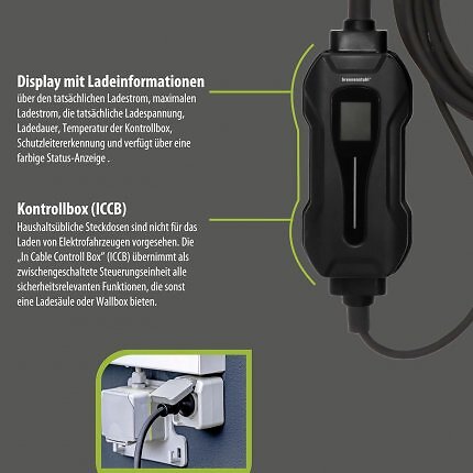 Laut Brennenstuhl enthält die Kontrollbox alle Sicherheitsfeatures,