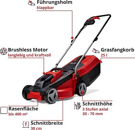 Die wichtigsten Features im Überblick.