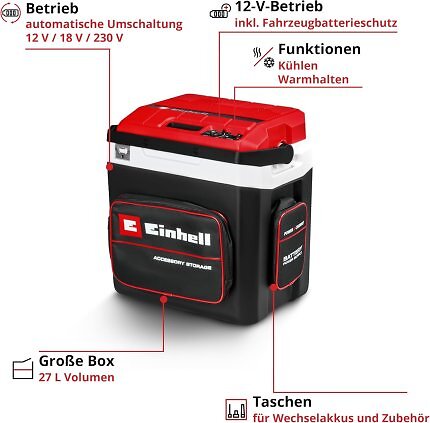 Der optinale 18V-Akku verschwindet elegant in einer Tasche.