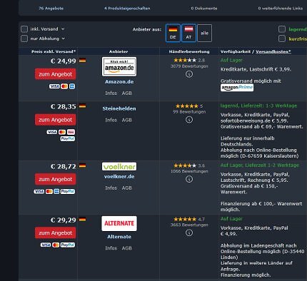Stand Artikelerstellung sind andere Shops teurer.