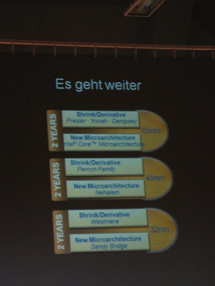 Intel versprach während der Core-2-Zeit, jedes Jahr entweder eine neue Fertigung oder eine neue Architektur zu veröffentlichen. Der 45-nm-Core-2-Refresh-'Tick' hielt als einziger diesen Zeitrahmen exakt ein, aber andere Launches folgten rasch genug, um den Vorsprung auf die Konkurrenz auszubauen.