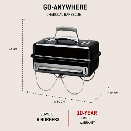 Der tragbare Weber ist gar nicht mal so klein.