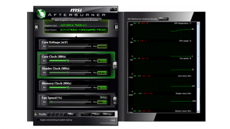 MSI Afterburner 4.6.6 Beta im Download: Spannungskontrolle für Radeon RX 7800XT und mehr