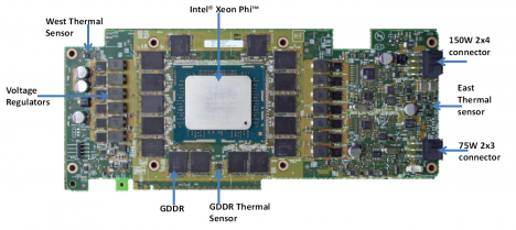 Open-CL-Benchmarks der Xeon Phi von Intel aufgetaucht