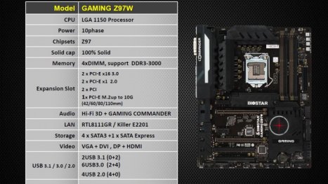 Biostar Z97X und Z97W: Spezifikationen der ersten USB-3.1-Mainboards [Update]