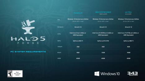 Halo 5: Forge - Offizielle Systemvoraussetzungen veröffentlicht