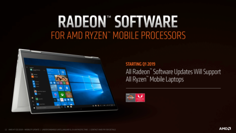 AMD Ryzen Mobile: Radeon-Treiber unterstützt jetzt alle APUs